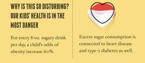 Soda's Evil Twin - The Dangers of Fruit Drinks (#infographic)