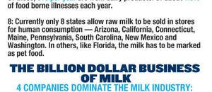 Milk Matters! (#infographic)