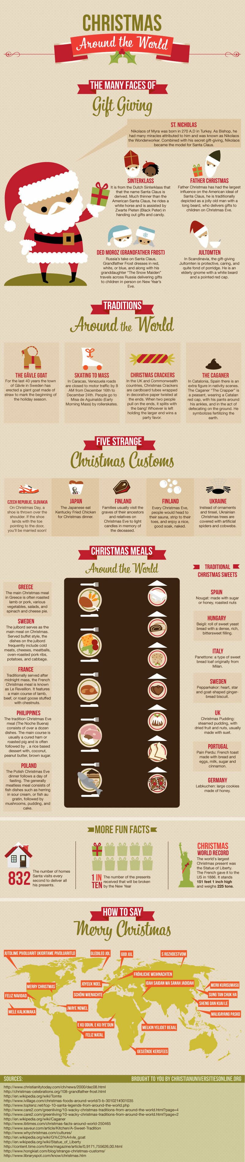 #Christmas around the world (#infographic)