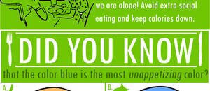 appetite suppressant (#infographic)