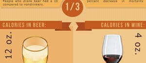 Wine vs Beer (#infographic)